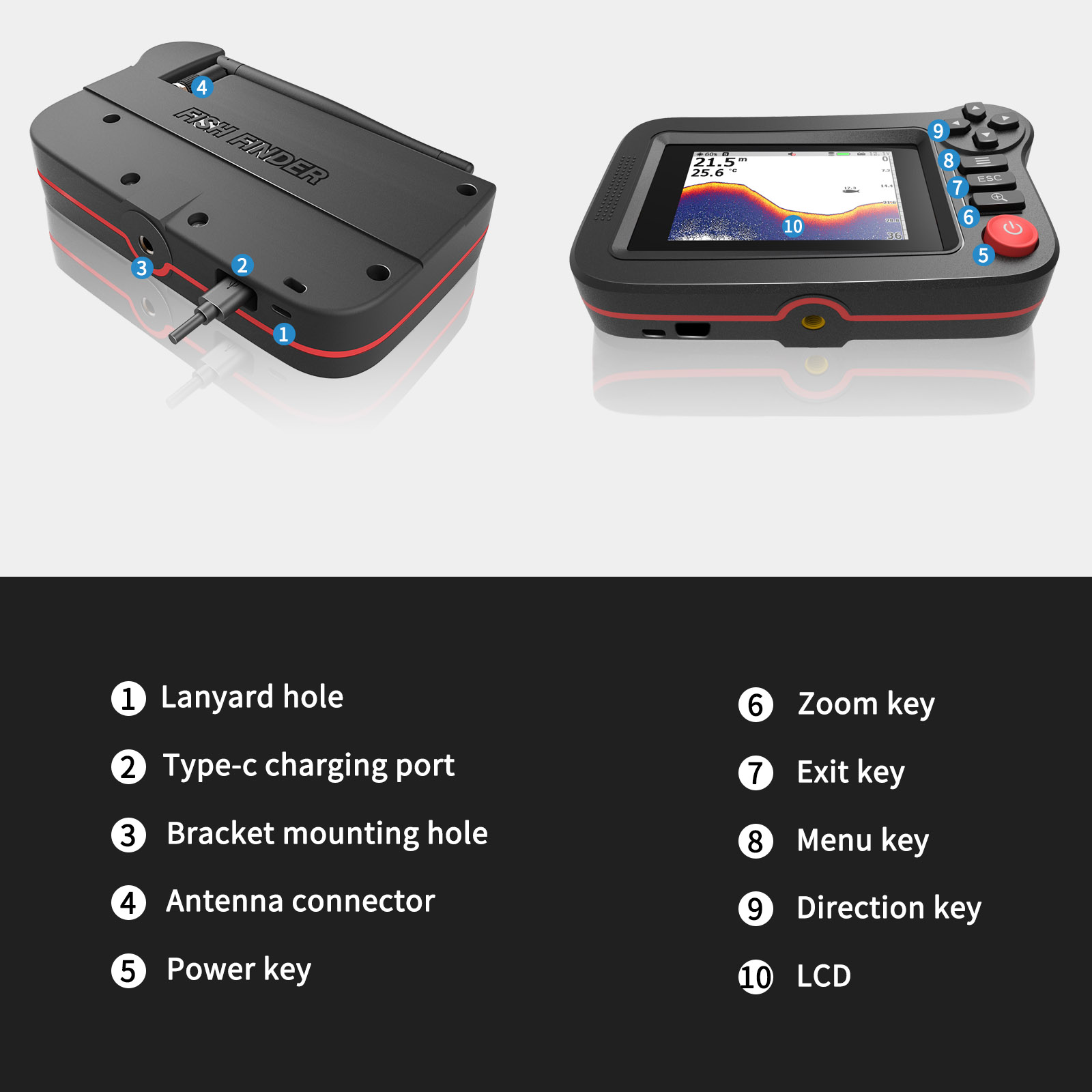 Inteligentny lokalizator ryb — – Fish Finder Gps recenzja i cena