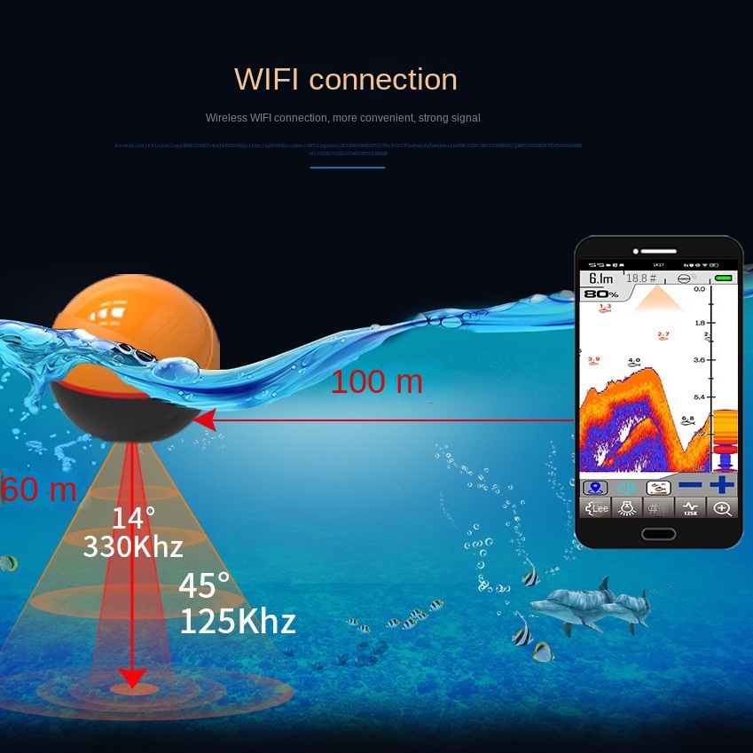 Nowy dwuzakresowy inteligentny – Fish Finder recenzja i cena