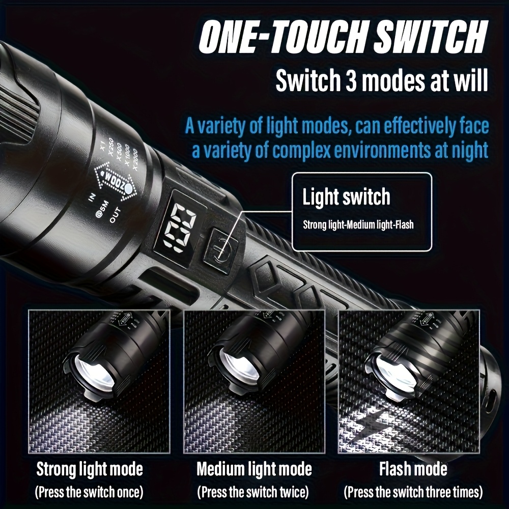 Latarki LED o dużej mocy, takt – Fishing Light recenzja i cena