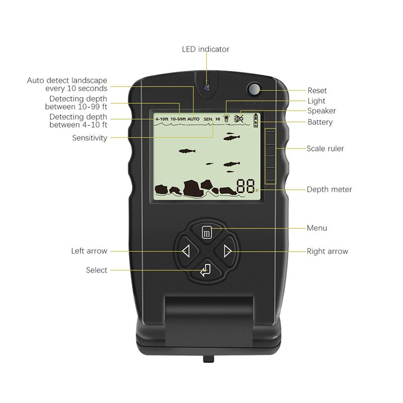 Nowy przenośny echosonda do po – Fishing Depth Finder recenzja i cena