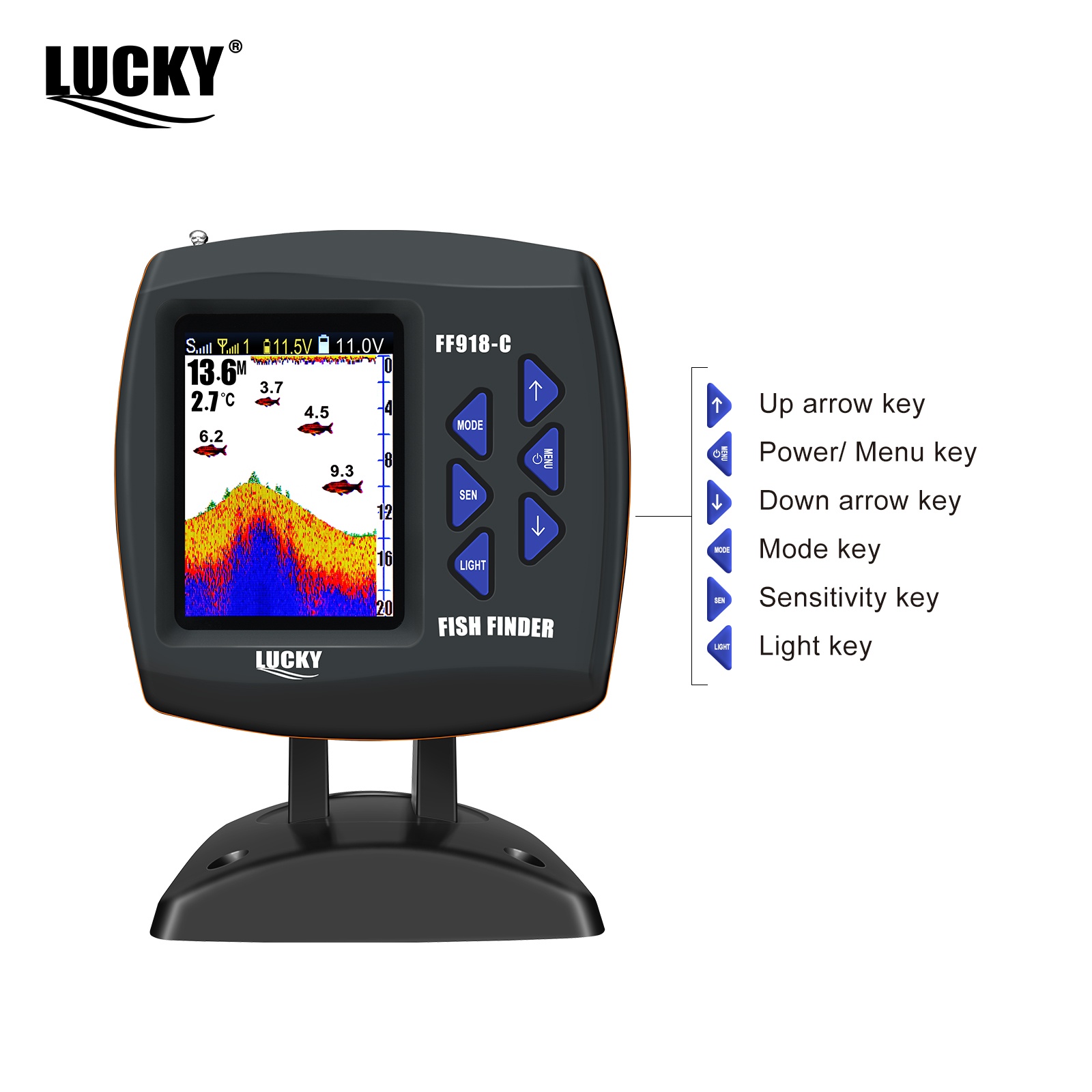 Bezprzewodowy pilot zdalnego s – Fish Finder Gps recenzja i cena