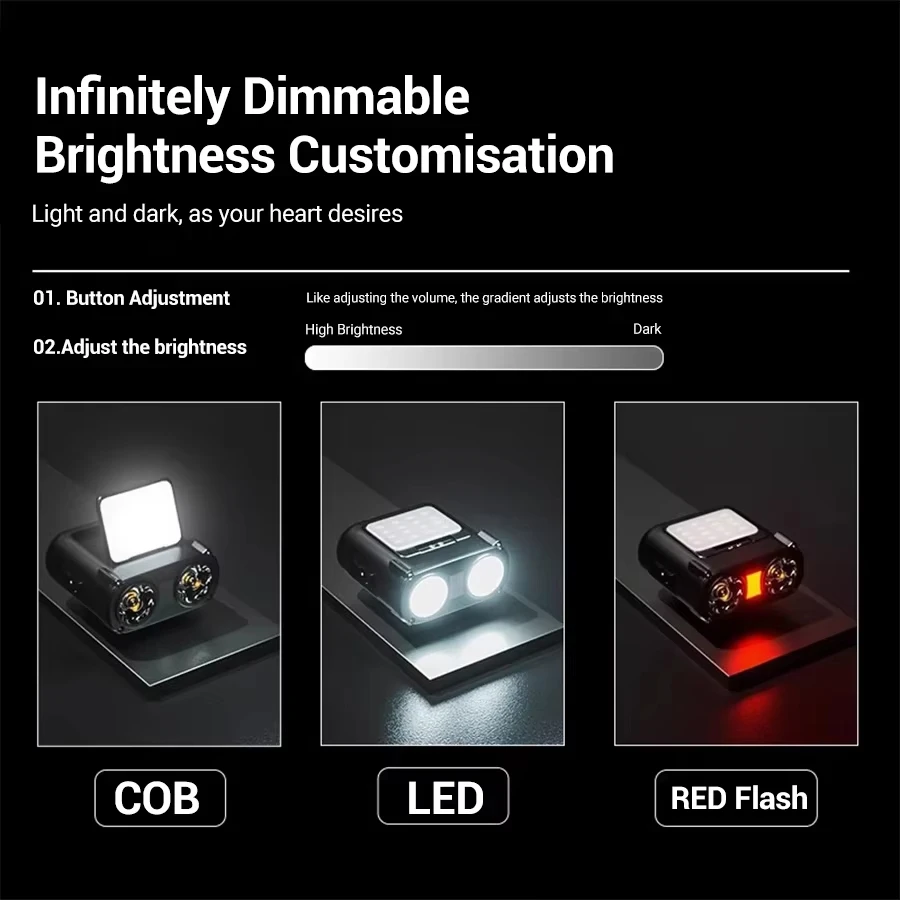 Latarka czołowa LED COB z klip – Fishing Light recenzja i cena