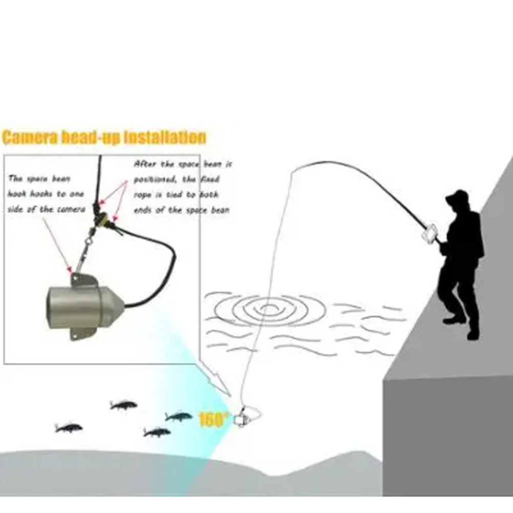 4,3-calowy ekran HD do wykrywa – Fishing Depth Finder recenzja i cena