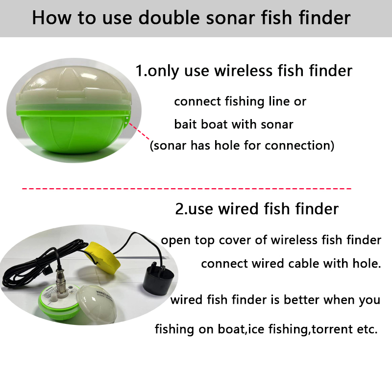 Przenośny bezprzewodowy sonar  – Fishing Depth Finder recenzja i cena